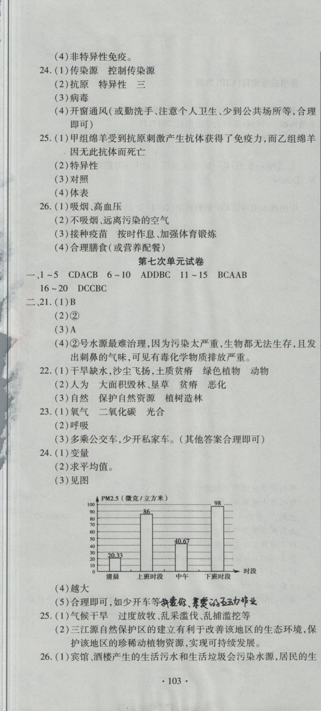 2018年ABC考王全程测评试卷七年级生物下册DB 第7页