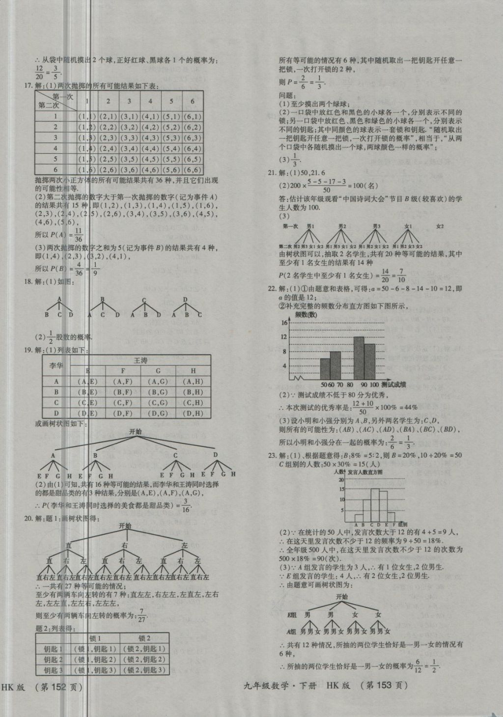 2017年新課標(biāo)創(chuàng)優(yōu)考王九年級數(shù)學(xué)全一冊滬科版 第22頁