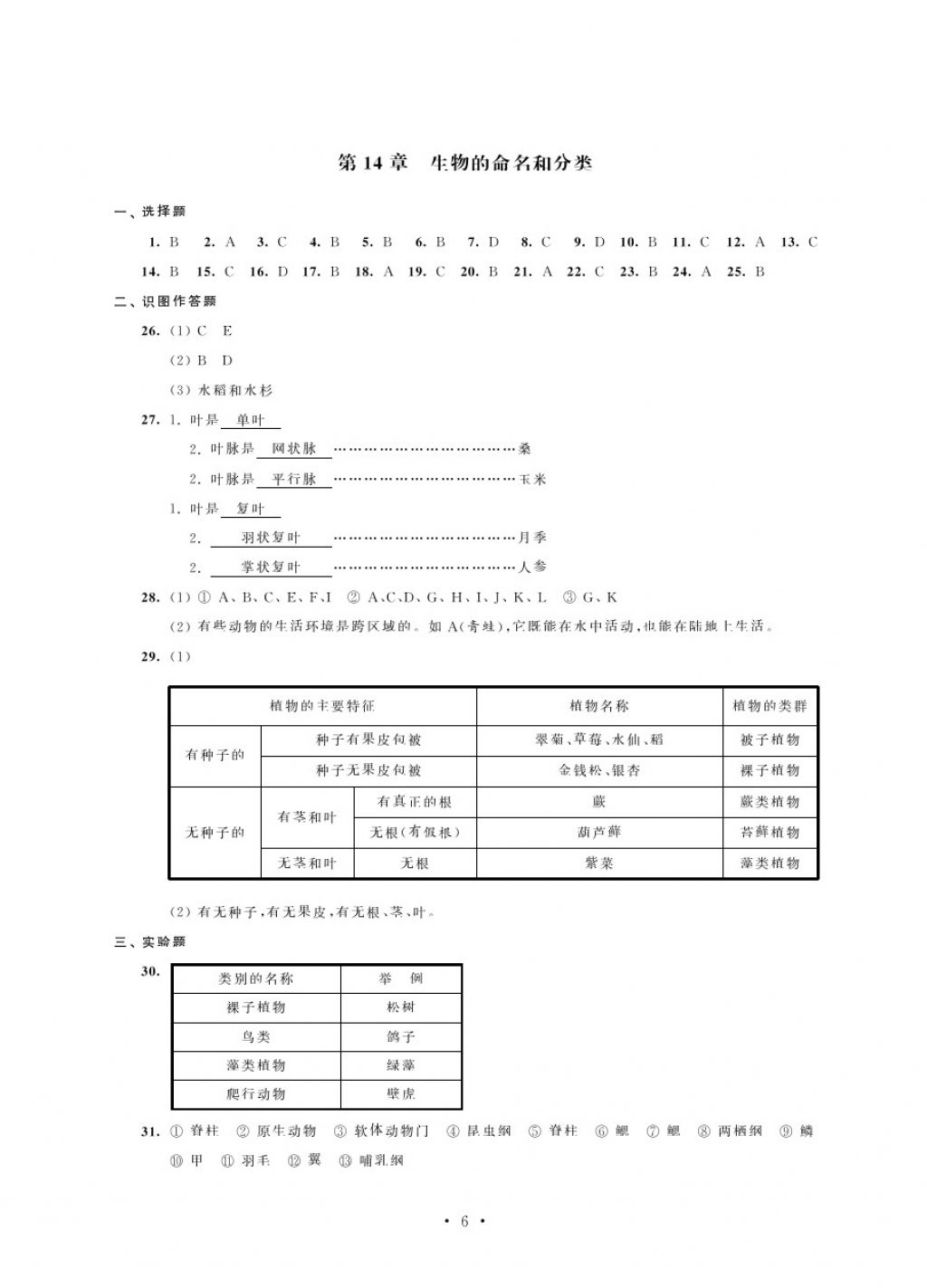 2018年綠色指標自我提升七年級生物下冊 第6頁