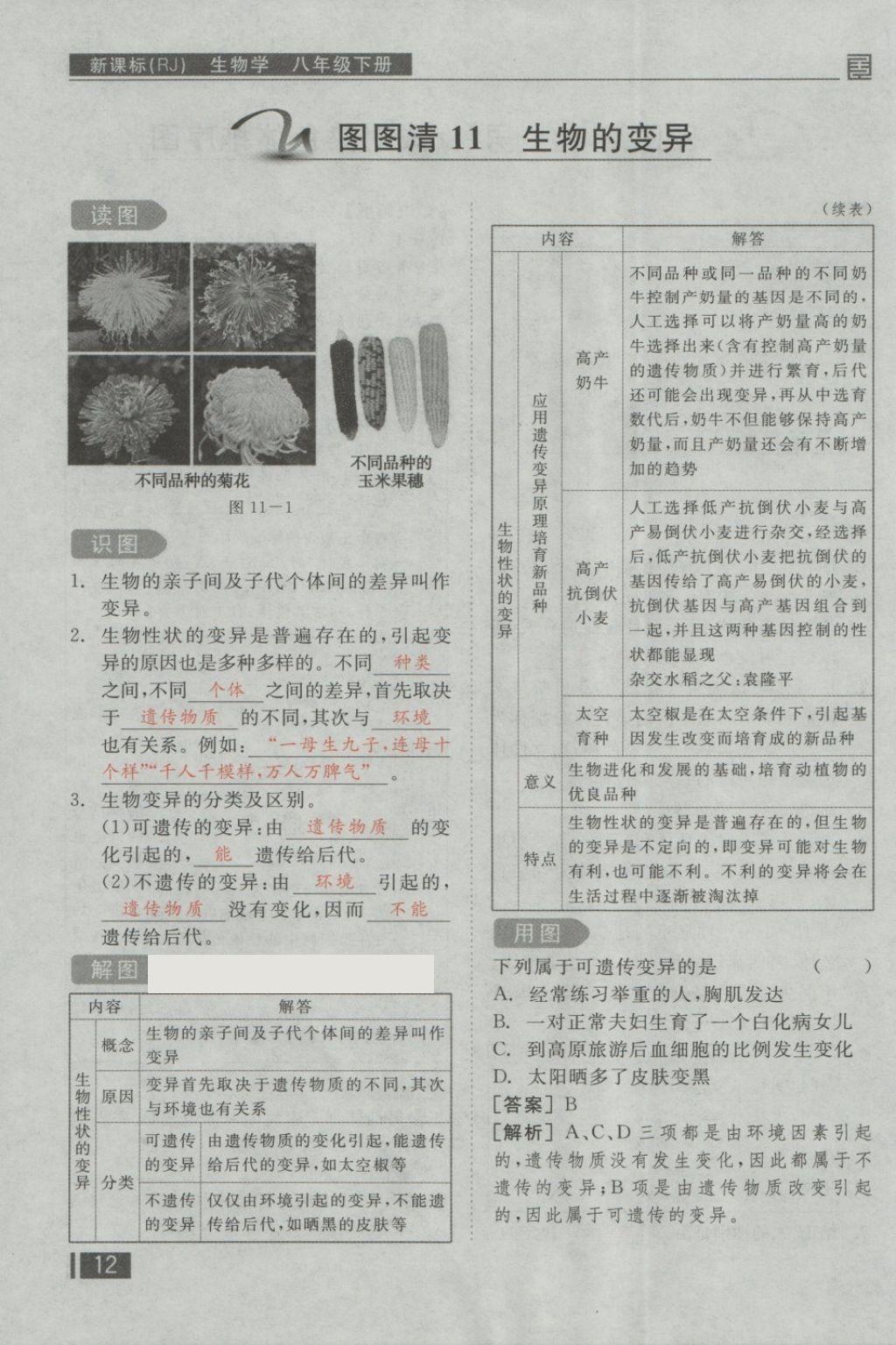 2018年全品小復(fù)習(xí)八年級(jí)生物學(xué)下冊(cè)人教版 第76頁