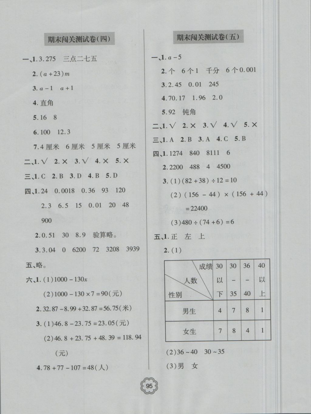 2018年金博士期末闖關(guān)密卷100分四年級數(shù)學(xué)下冊 第11頁