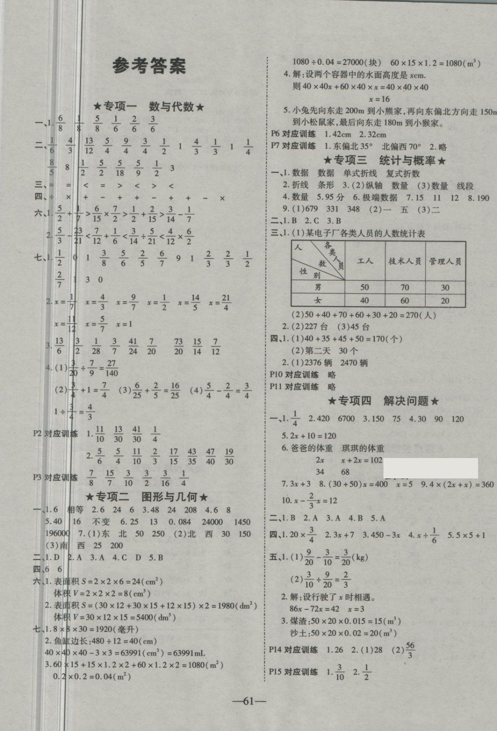 2018年優(yōu)等生沖刺100分期末考核卷五年級數(shù)學(xué)下冊北師大版 第1頁