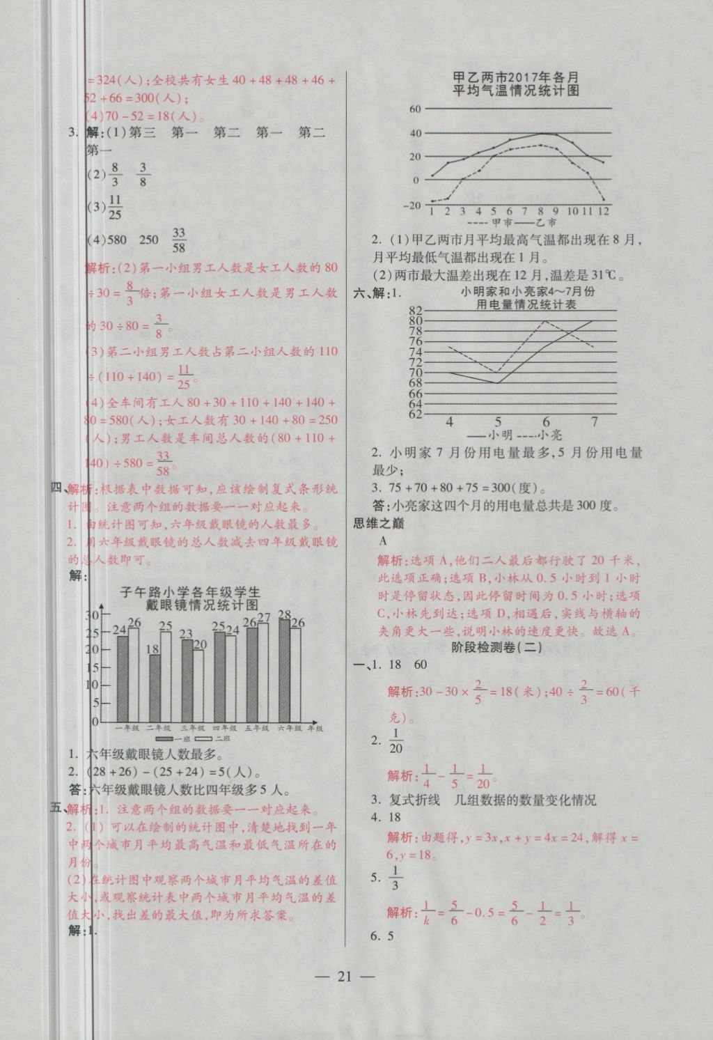 2018年大語考卷五年級(jí)數(shù)學(xué)下冊(cè)青島版 第21頁