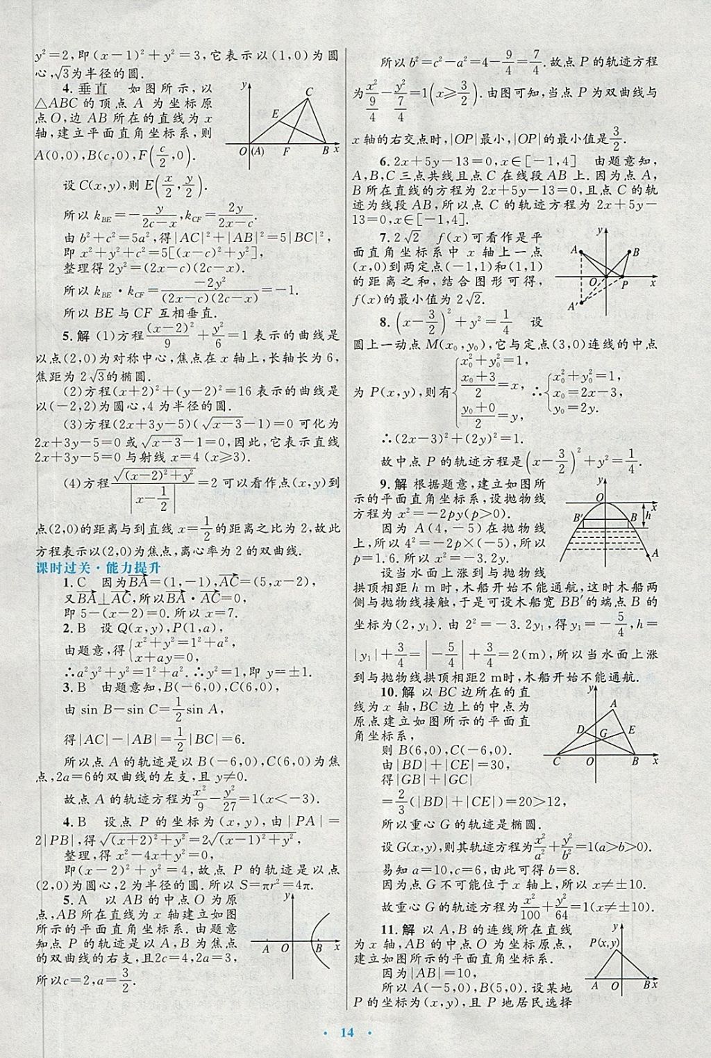 2018年高中同步測(cè)控優(yōu)化設(shè)計(jì)數(shù)學(xué)選修4-4北師大版 第2頁(yè)