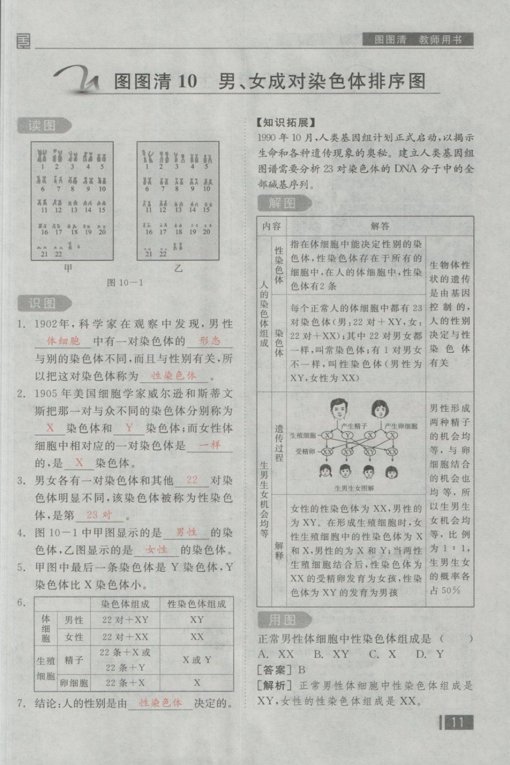 2018年全品小復(fù)習(xí)八年級生物學(xué)下冊人教版 第75頁