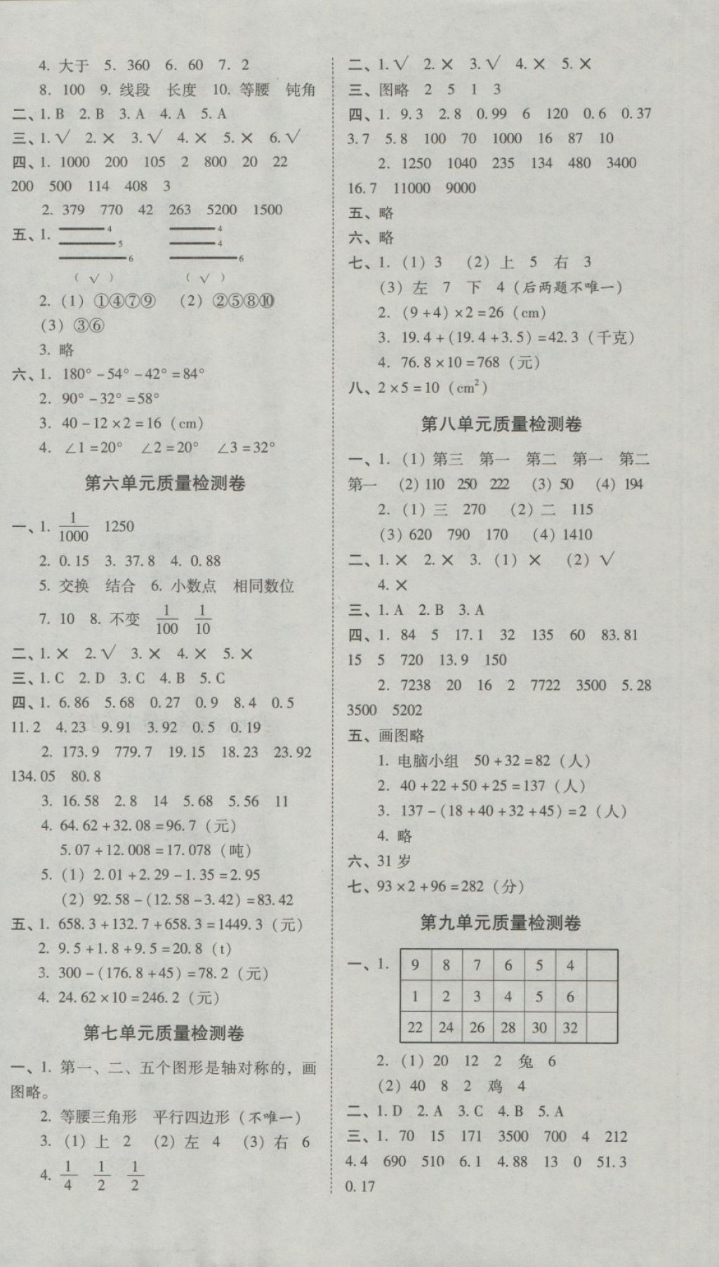 2018年云南师大附小一线名师核心试卷四年级数学下册人教版 第2页