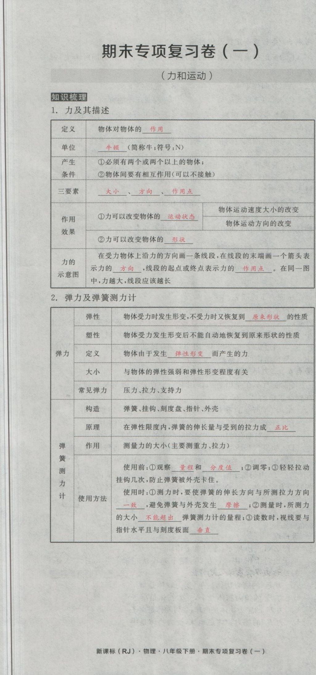 2018年全品小復(fù)習(xí)八年級(jí)物理下冊(cè)人教版 第53頁(yè)