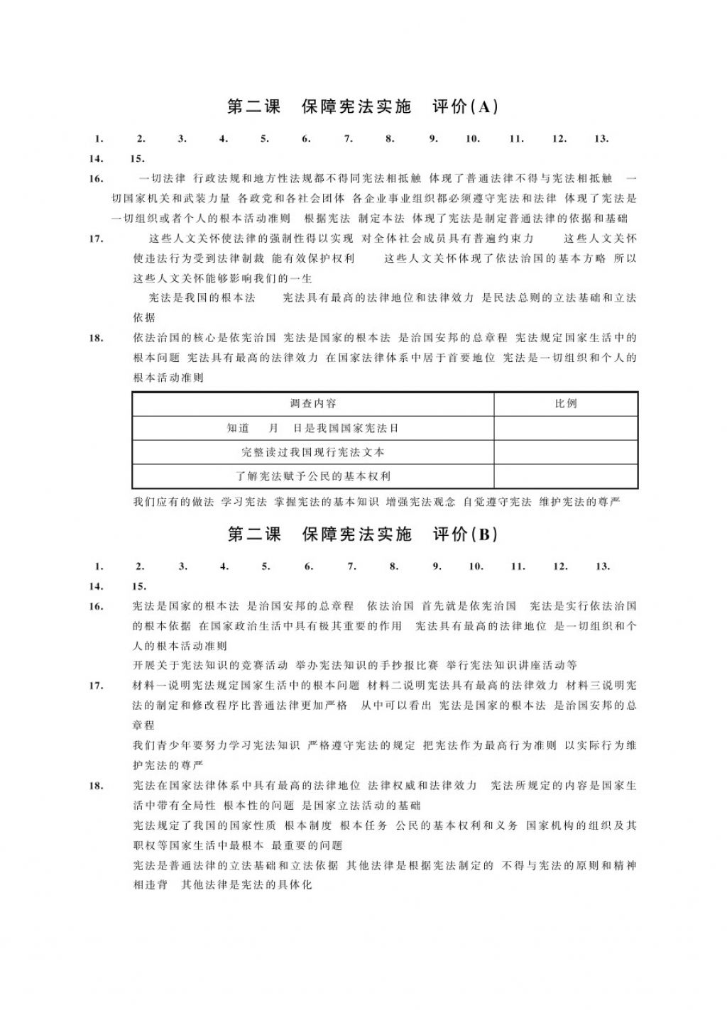 2018年綠色指標自我提升八年級道德與法治下冊 第2頁