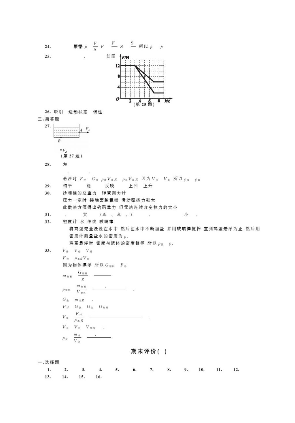 2018年绿色指标自我提升八年级物理下册 第13页