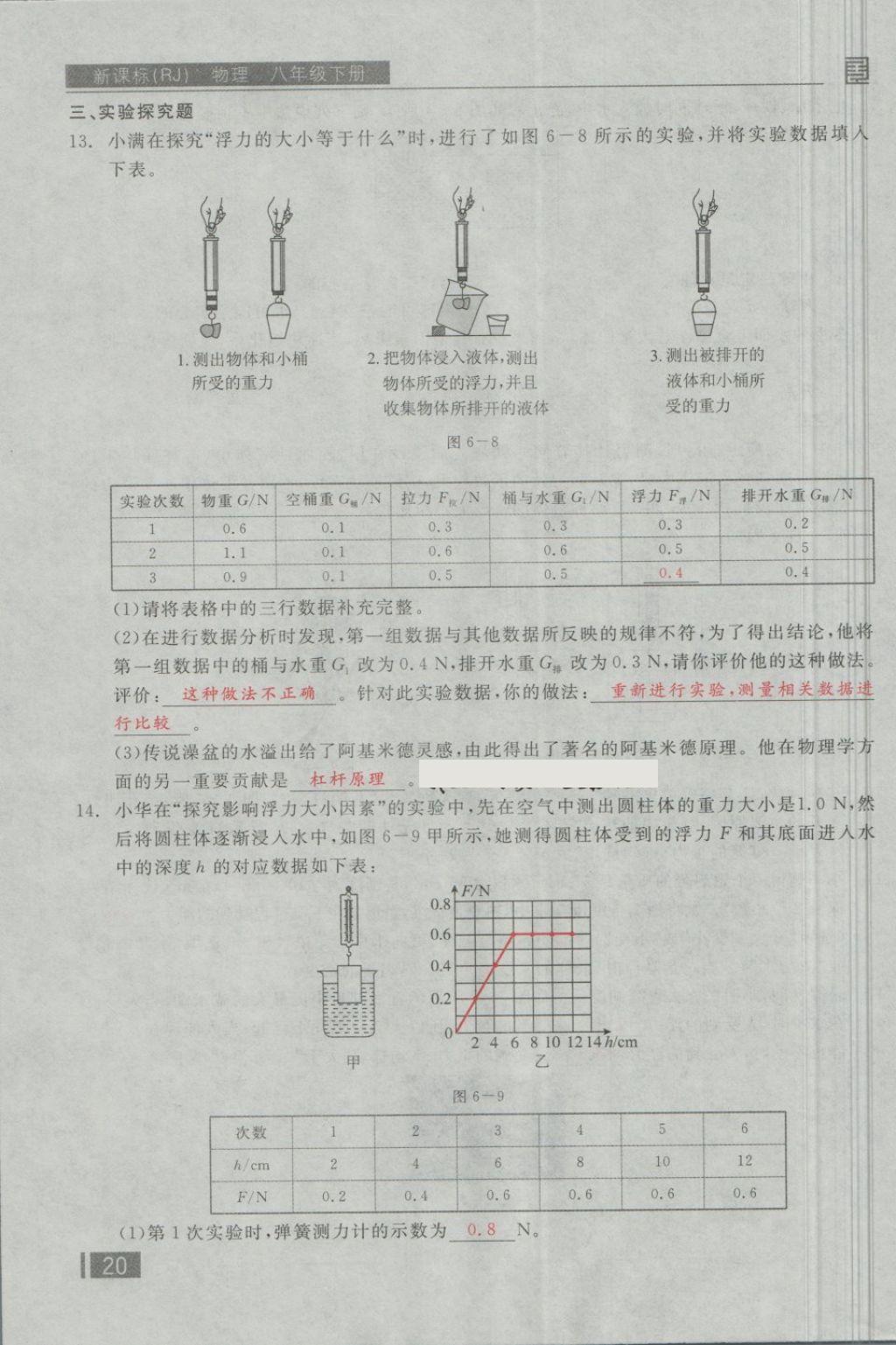 2018年全品小復(fù)習(xí)八年級(jí)物理下冊(cè)人教版 第126頁