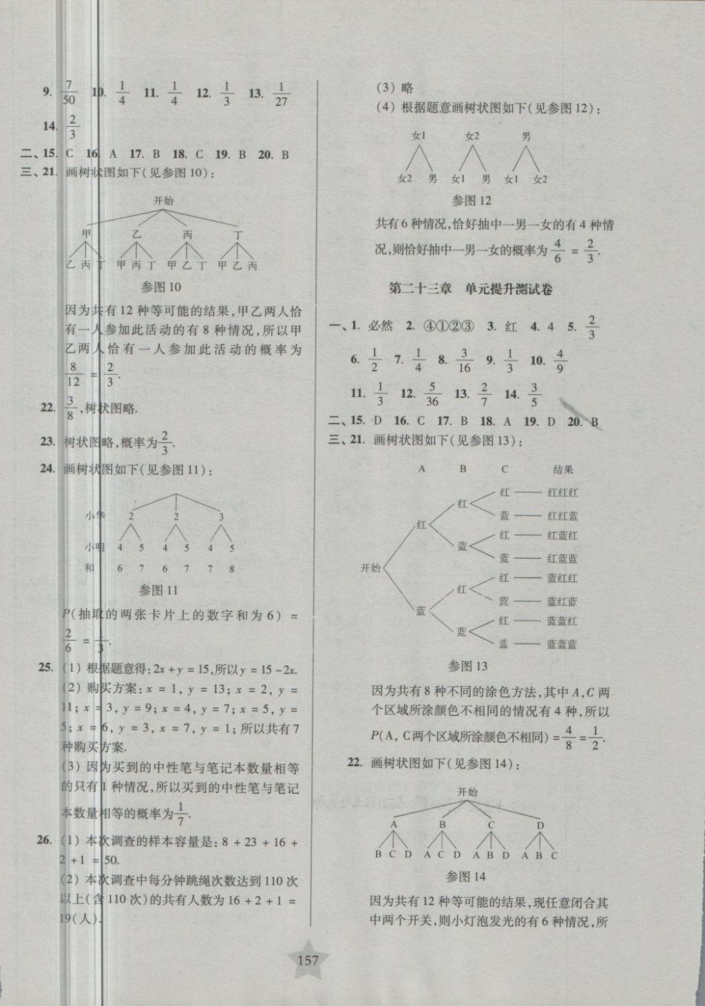 2018年一卷通關(guān)八年級(jí)數(shù)學(xué)第二學(xué)期 第13頁