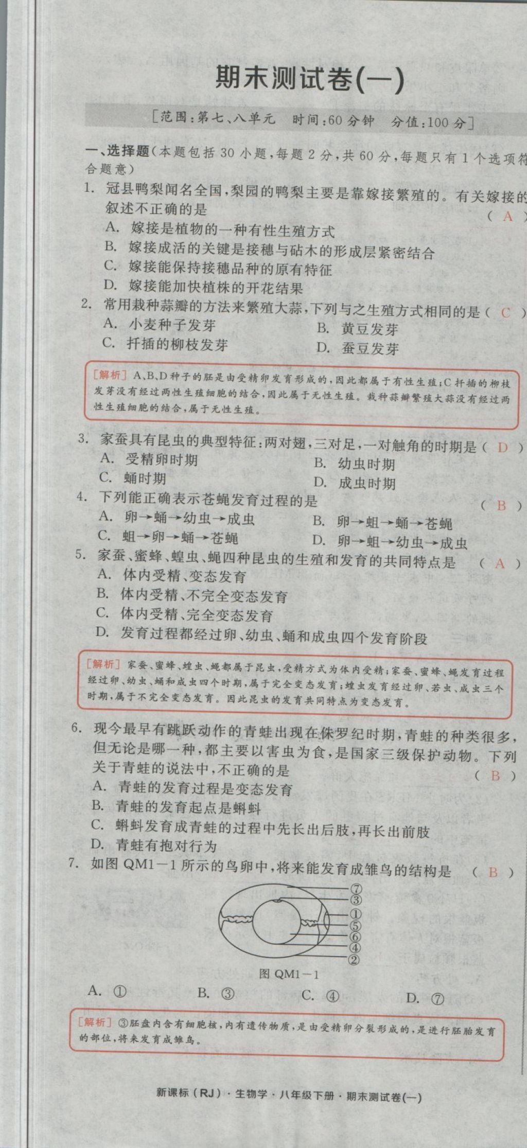 2018年全品小復(fù)習(xí)八年級生物學(xué)下冊人教版 第53頁