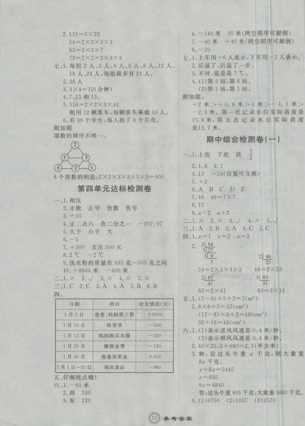 2018年優(yōu)加密卷四年級(jí)數(shù)學(xué)下冊(cè)Q版 第3頁(yè)