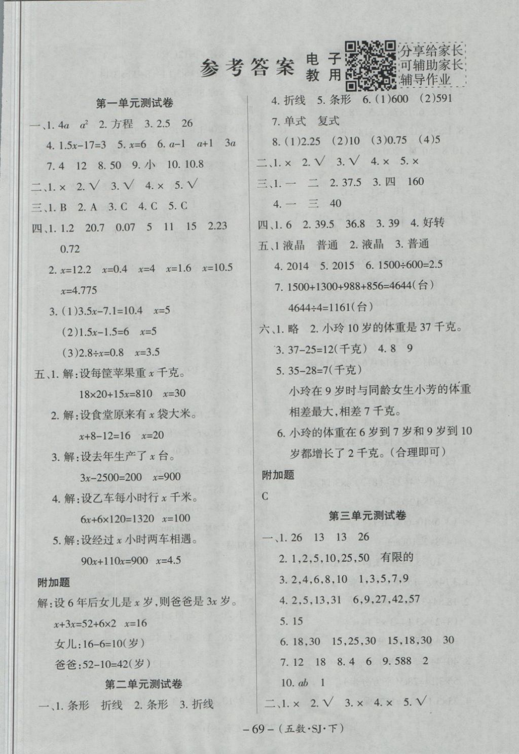 2018年优佳好卷五年级数学下册苏教版 第1页