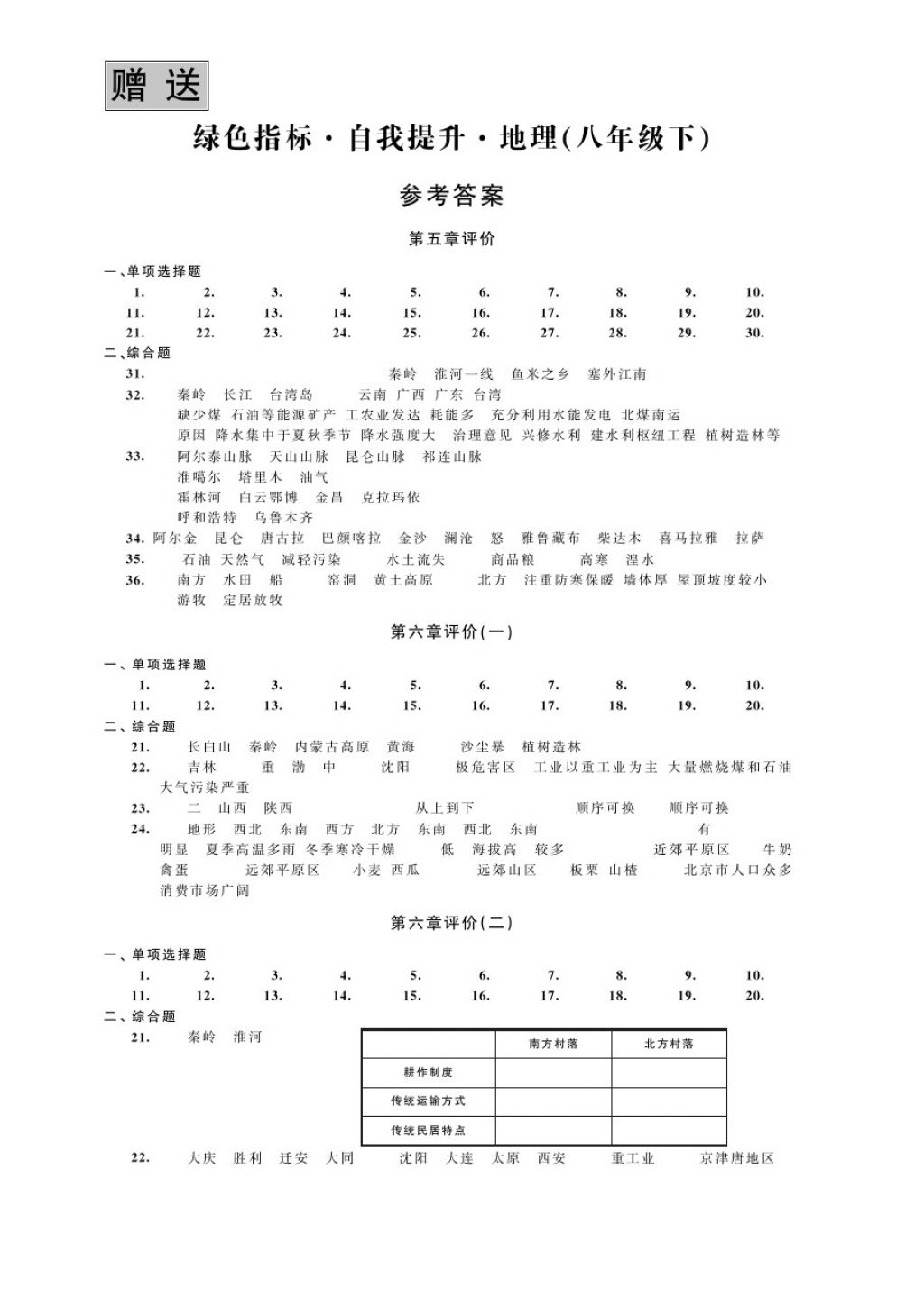 2018年绿色指标自我提升八年级地理下册 第1页