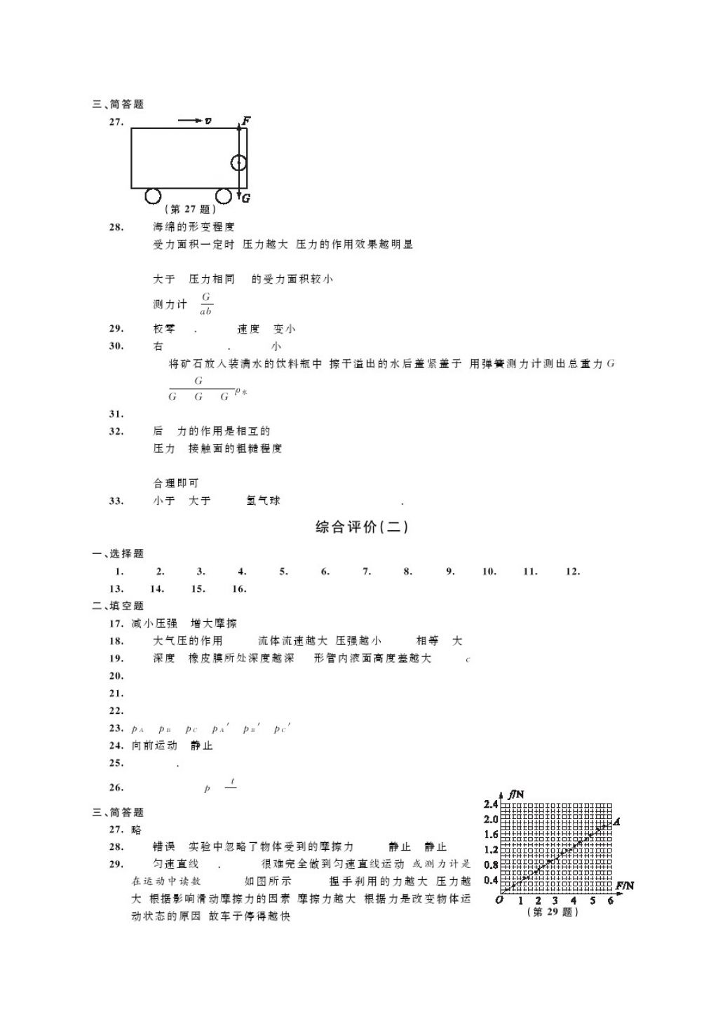 2018年綠色指標(biāo)自我提升八年級物理下冊 第15頁