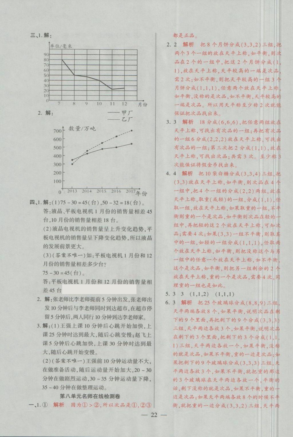 2018年大語考卷五年級數學下冊人教版 第22頁