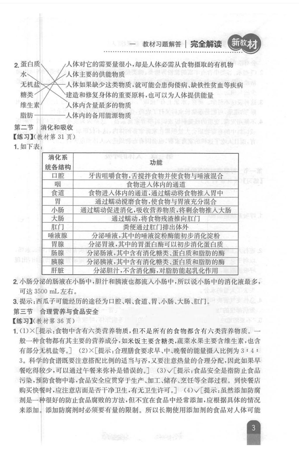 2018年新教材完全解讀七年級(jí)生物下冊(cè)人教版 第3頁(yè)