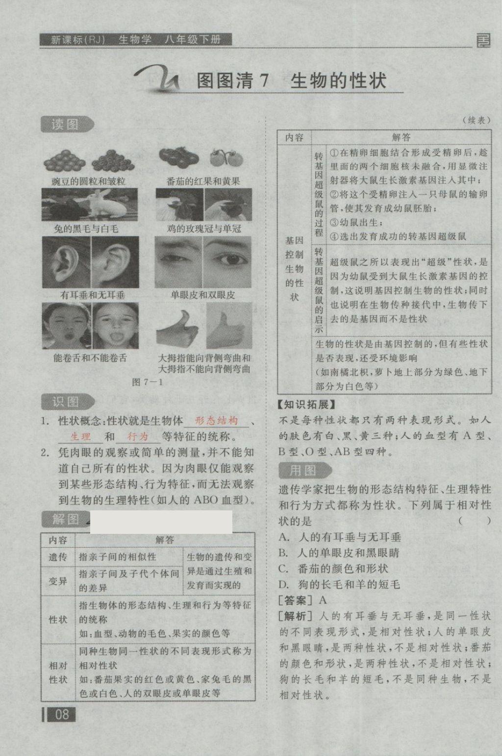 2018年全品小復(fù)習(xí)八年級生物學(xué)下冊人教版 第72頁