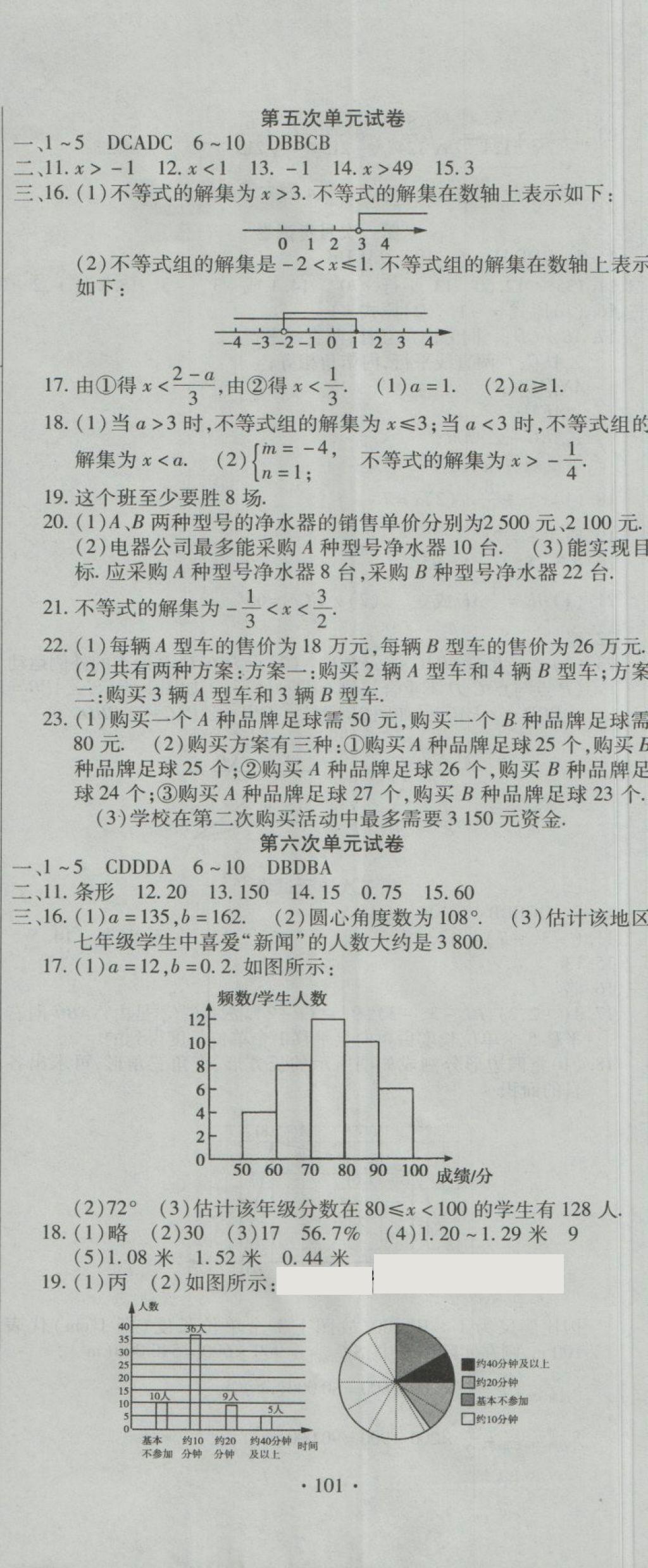 2018年全程測(cè)評(píng)試卷七年級(jí)數(shù)學(xué)下冊(cè)DR 第5頁(yè)