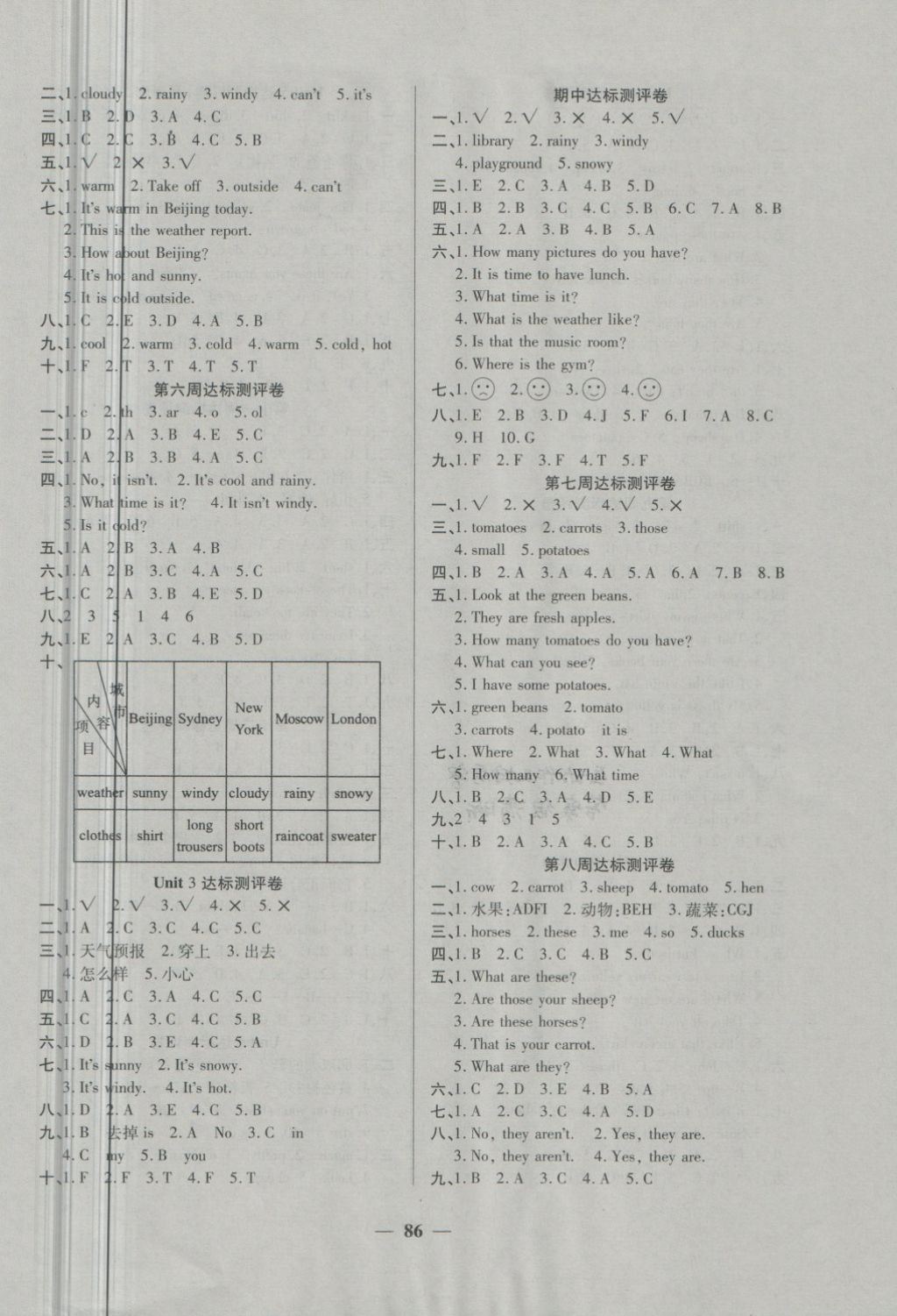 2018年全能練考卷四年級(jí)英語(yǔ)下冊(cè)人教PEP版 第2頁(yè)