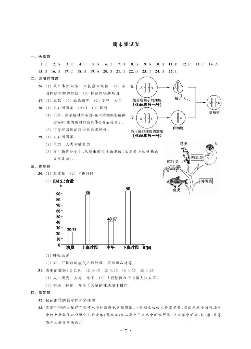 2018年绿色指标自我提升八年级生物下册 第7页