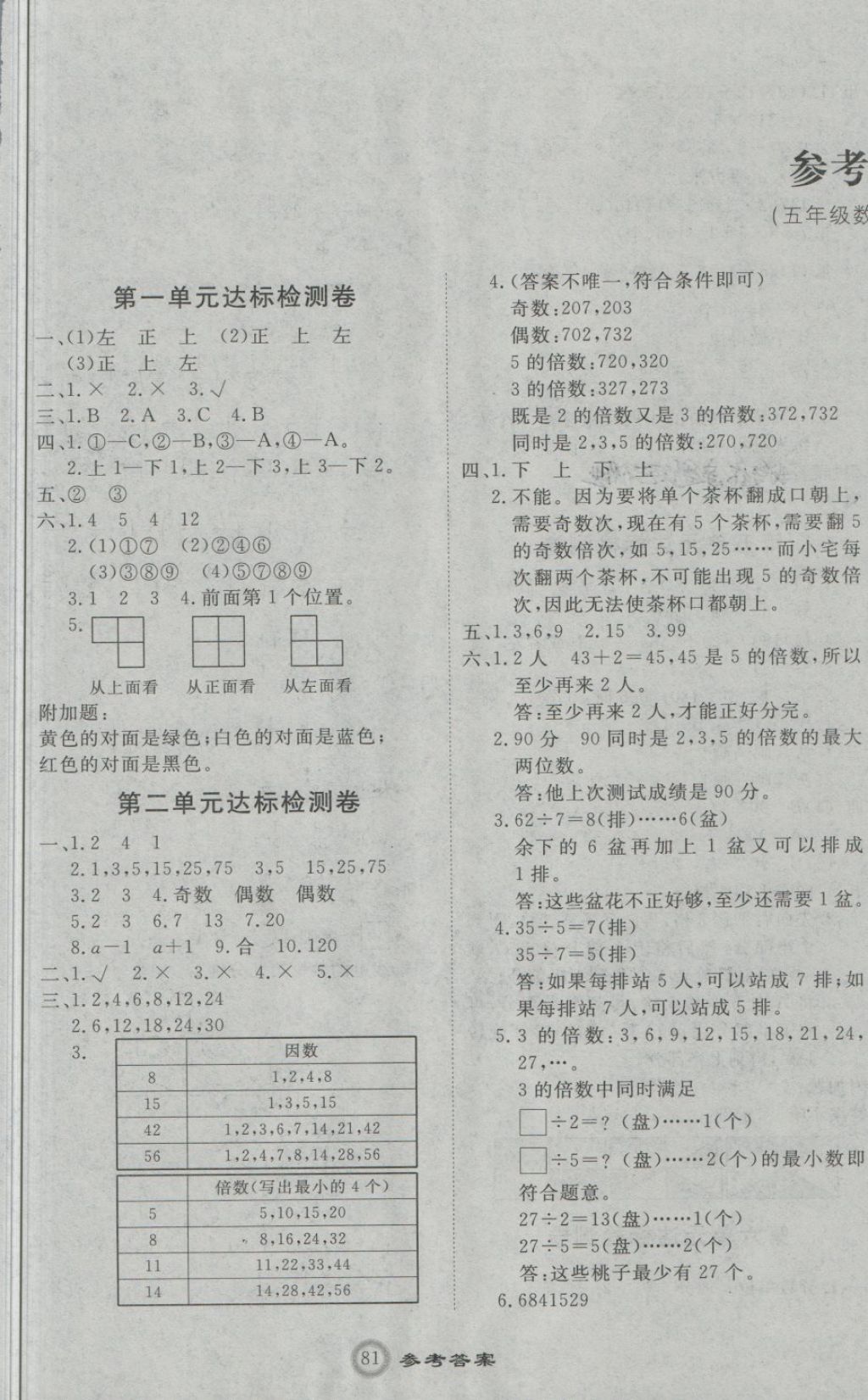 2018年优加密卷五年级数学下册P版 第1页