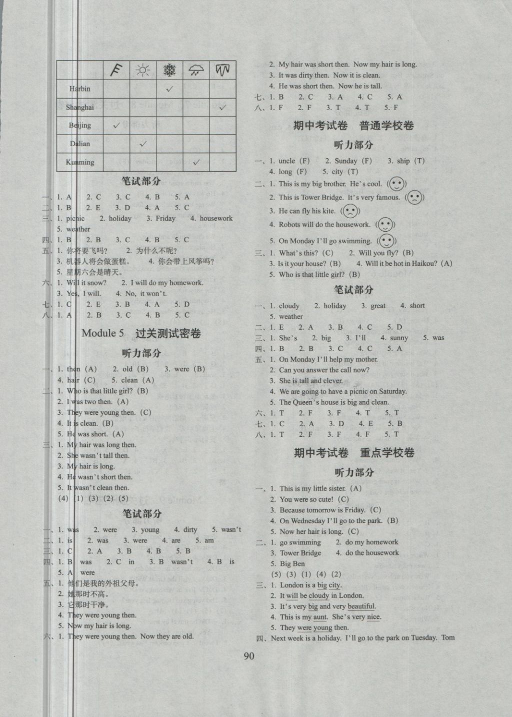 2018年期末沖刺100分完全試卷四年級英語下冊外研版三起 第2頁