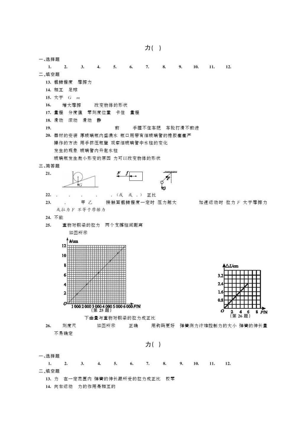 2018年綠色指標(biāo)自我提升八年級(jí)物理下冊(cè) 第4頁(yè)