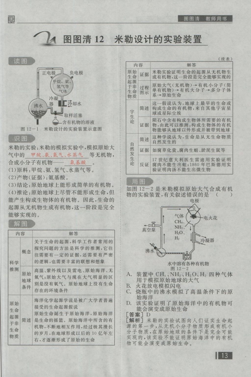 2018年全品小復(fù)習(xí)八年級(jí)生物學(xué)下冊(cè)人教版 第77頁(yè)