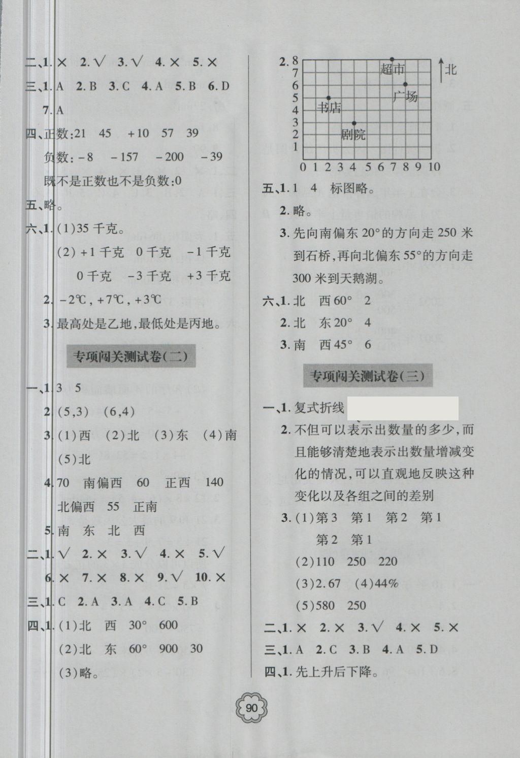 2018年金博士期末闖關(guān)密卷100分五年級數(shù)學下冊 第6頁