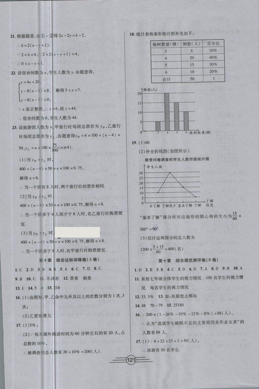 2018年同步AB卷高效考卷七年級數(shù)學下冊 第9頁