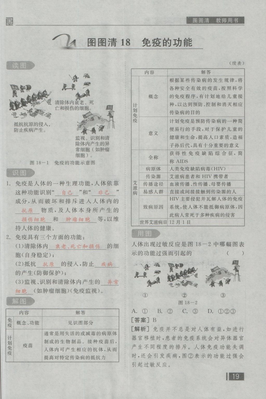 2018年全品小復習八年級生物學下冊人教版 第83頁