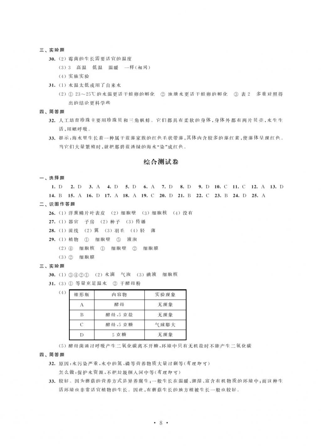 2018年綠色指標(biāo)自我提升七年級(jí)生物下冊(cè) 第8頁(yè)