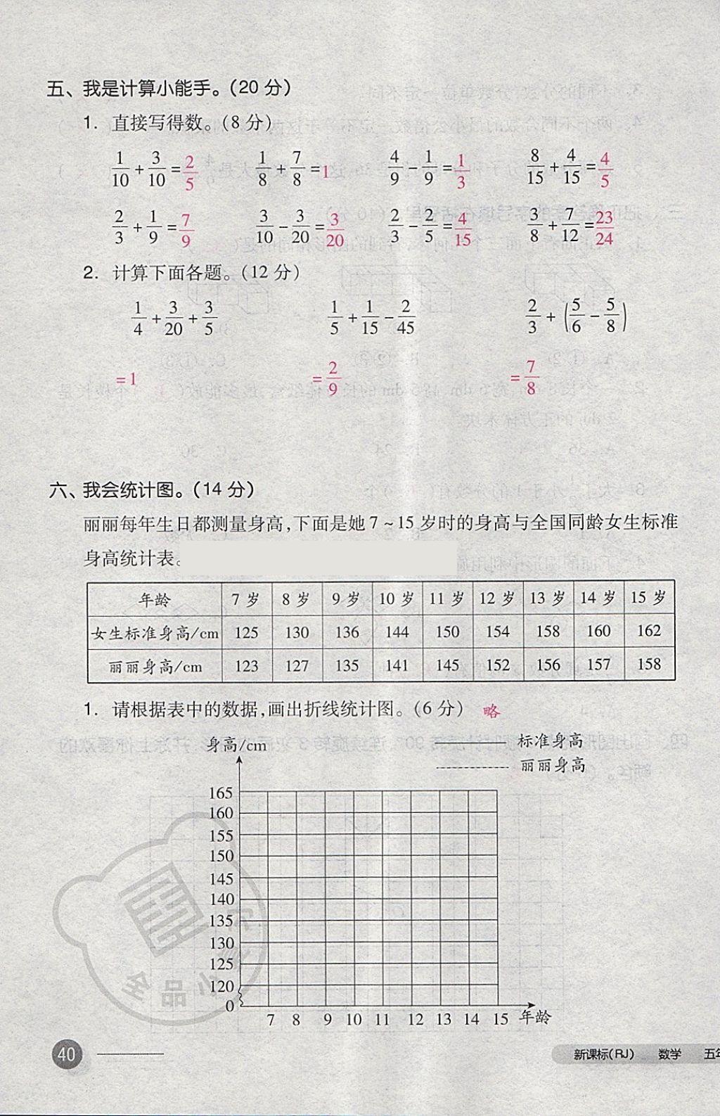 2018年全品小复习五年级数学下册人教版 第79页