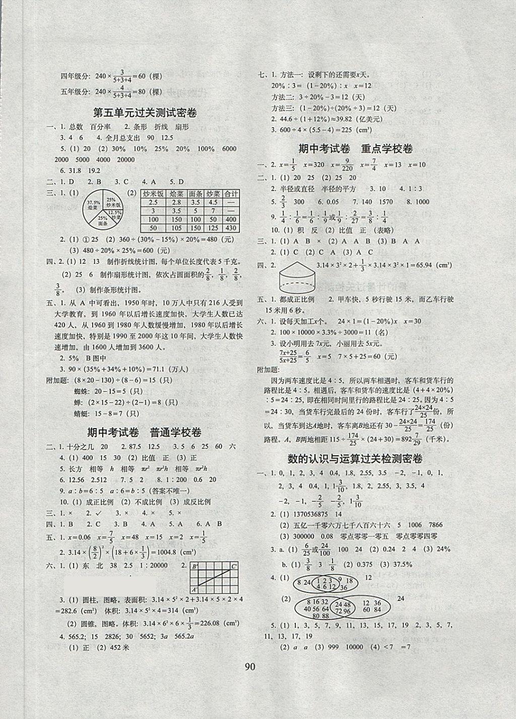 2018年期末冲刺100分完全试卷六年级数学下册青岛版 第2页