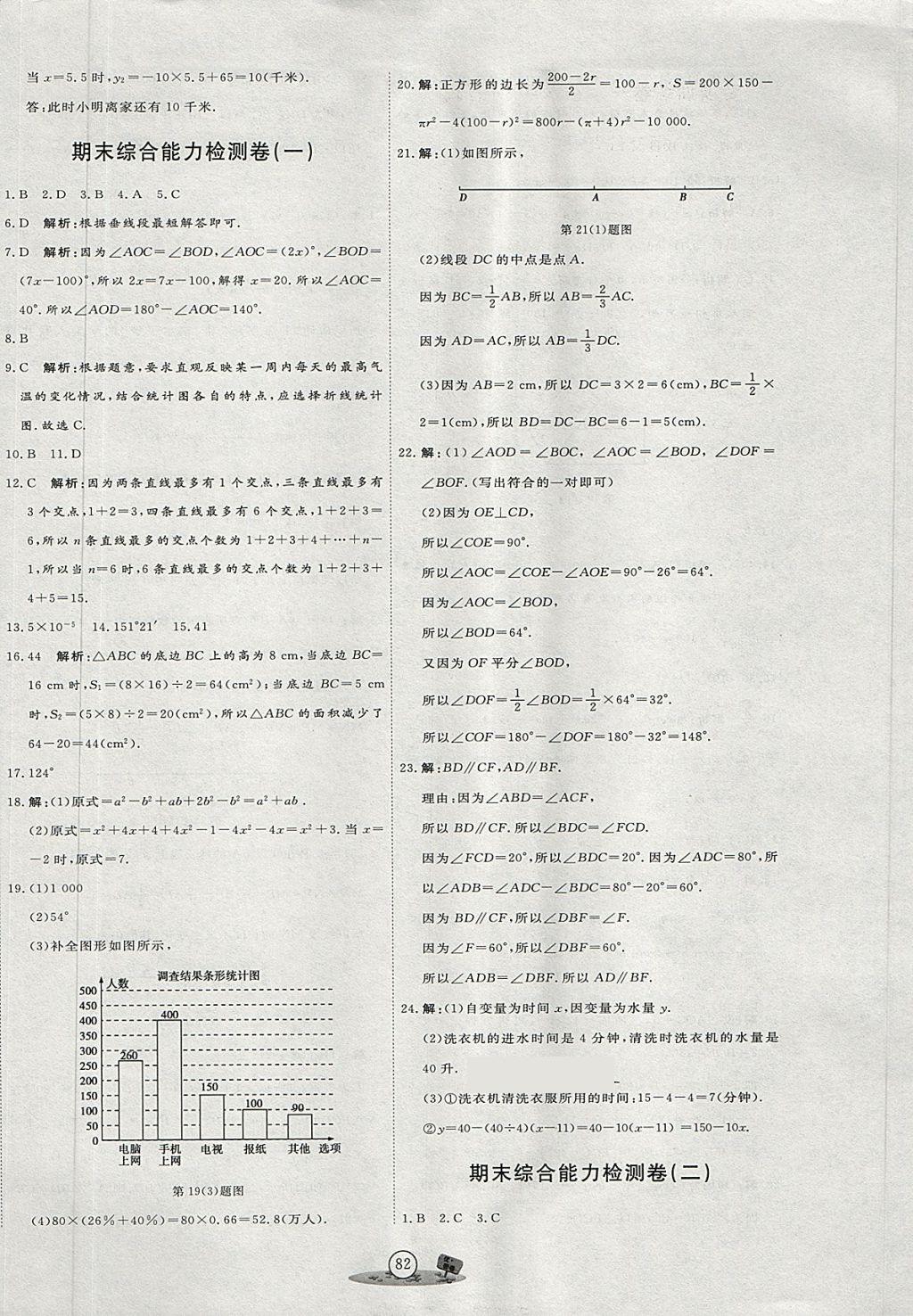 2018年優(yōu)加密卷六年級(jí)數(shù)學(xué)下冊(cè)O(shè)版 第14頁(yè)