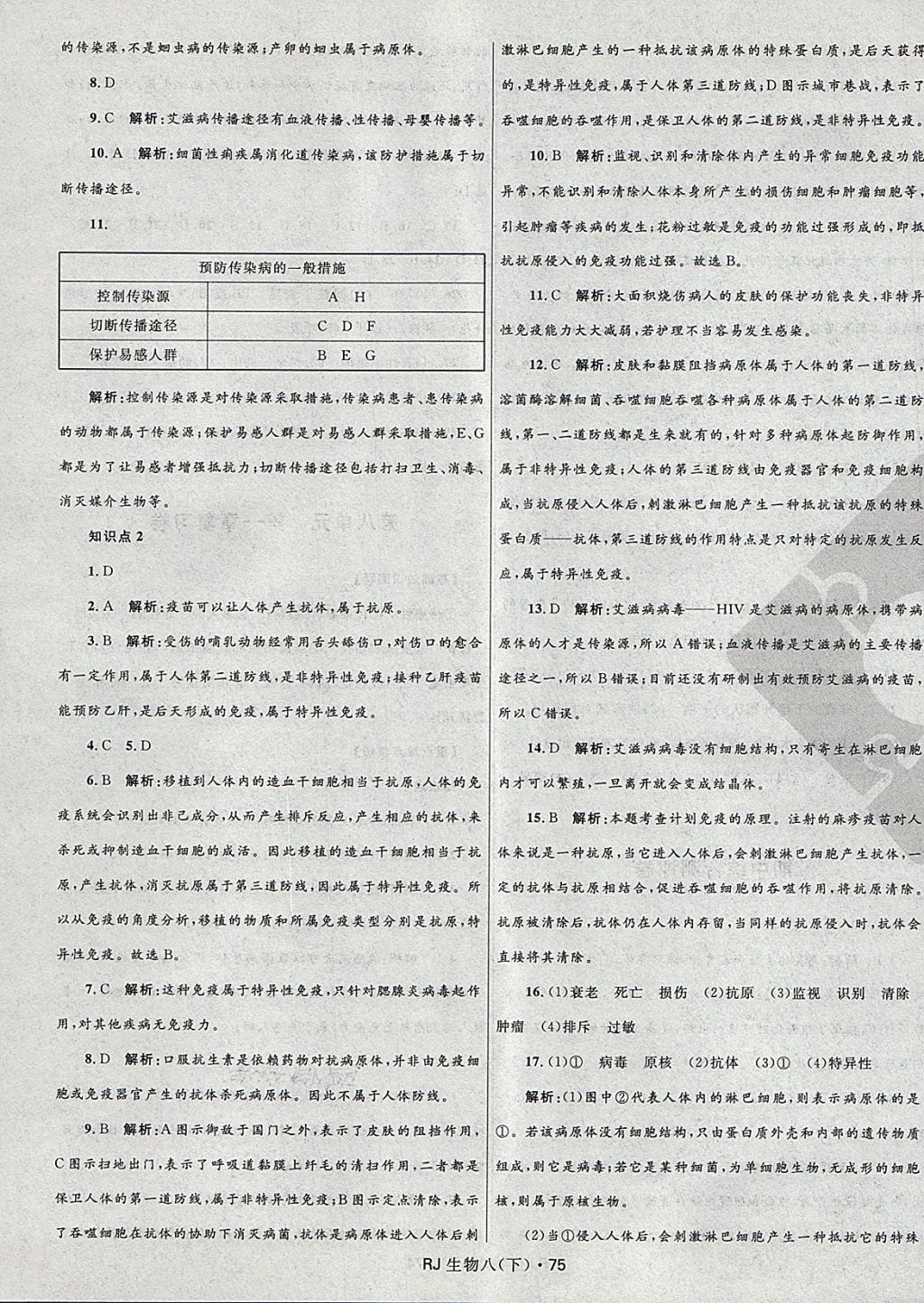 2018年奪冠百分百初中優(yōu)化測試卷八年級生物下冊人教版 第7頁