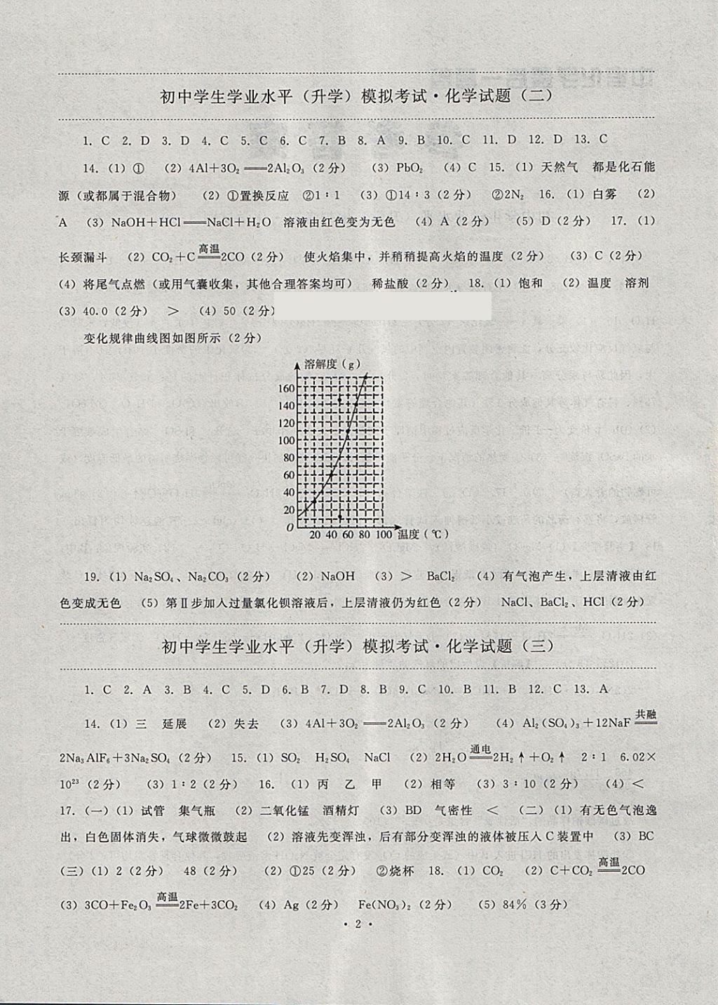 2018年中考最后一套卷化學 第2頁