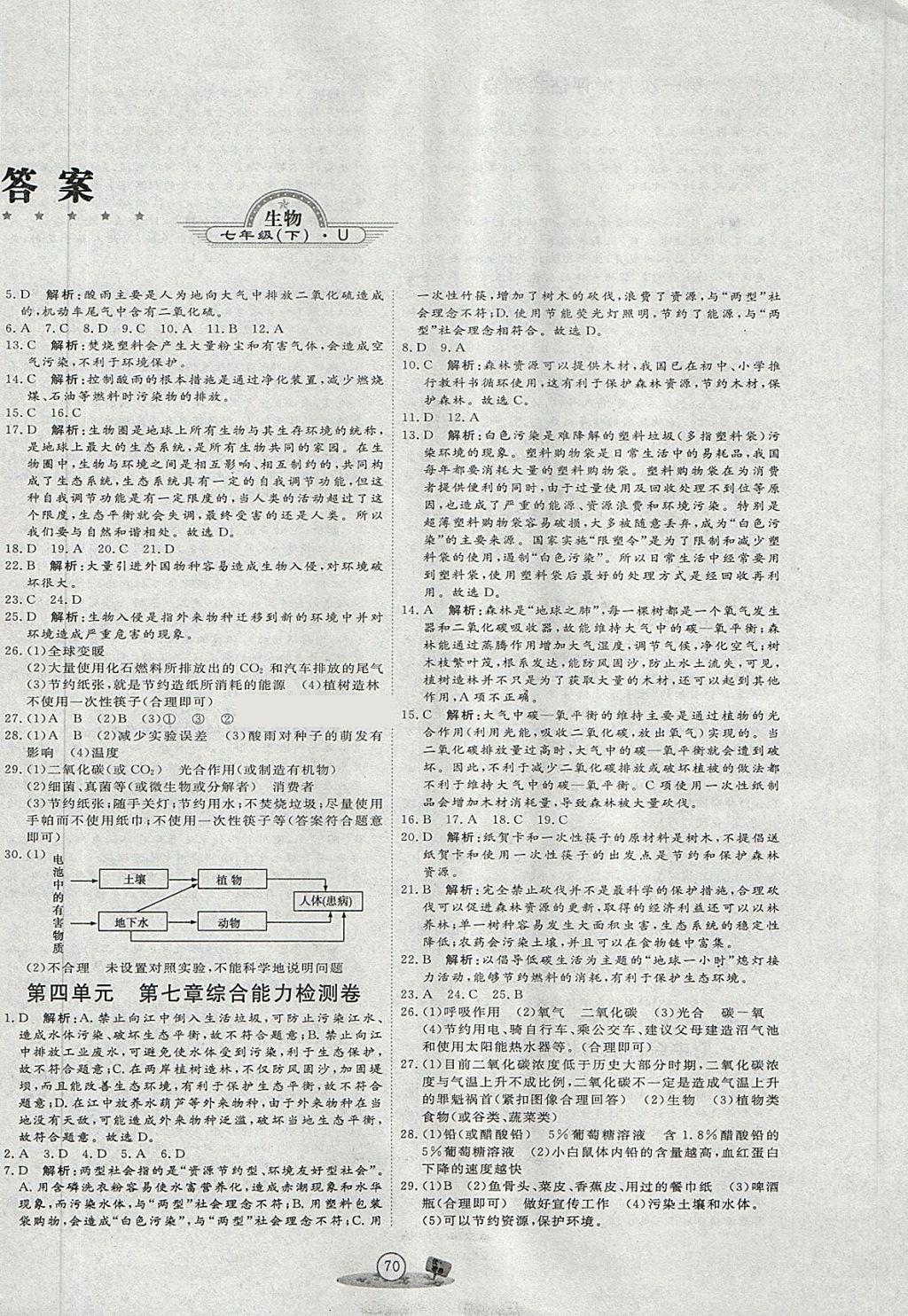 2018年优加密卷七年级生物下册U版 第2页