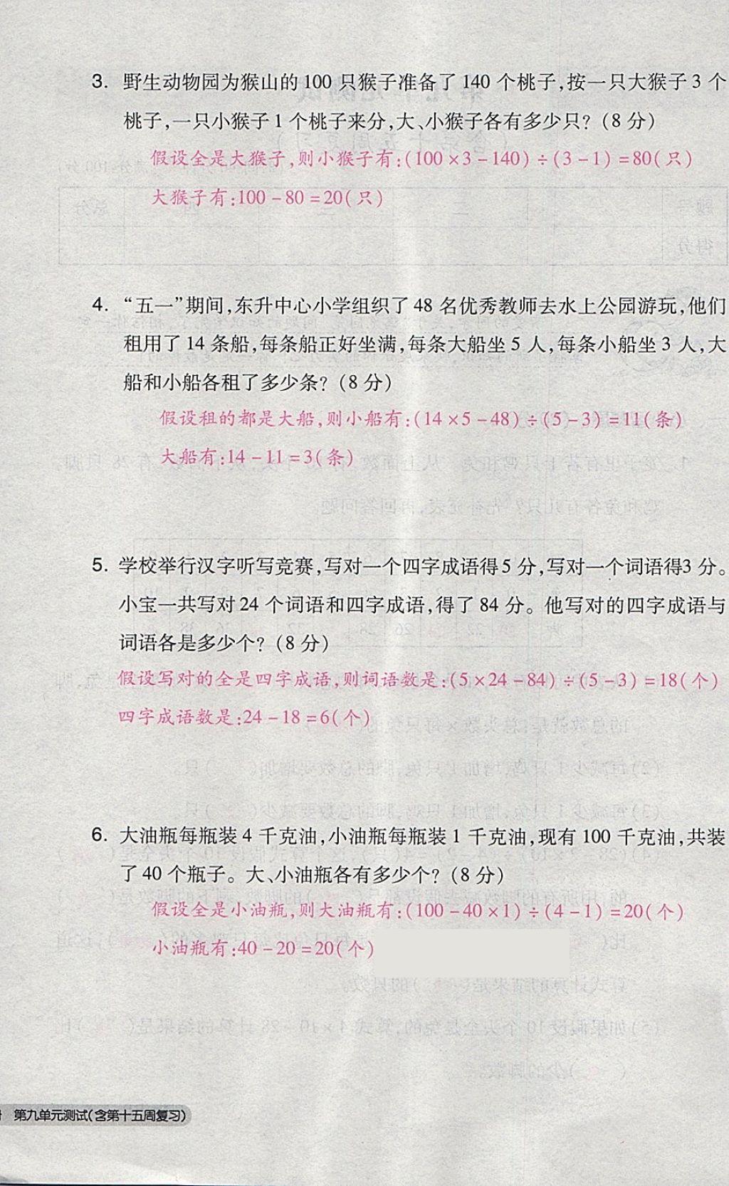 2018年全品小復(fù)習(xí)四年級(jí)數(shù)學(xué)下冊(cè)人教版 第84頁(yè)