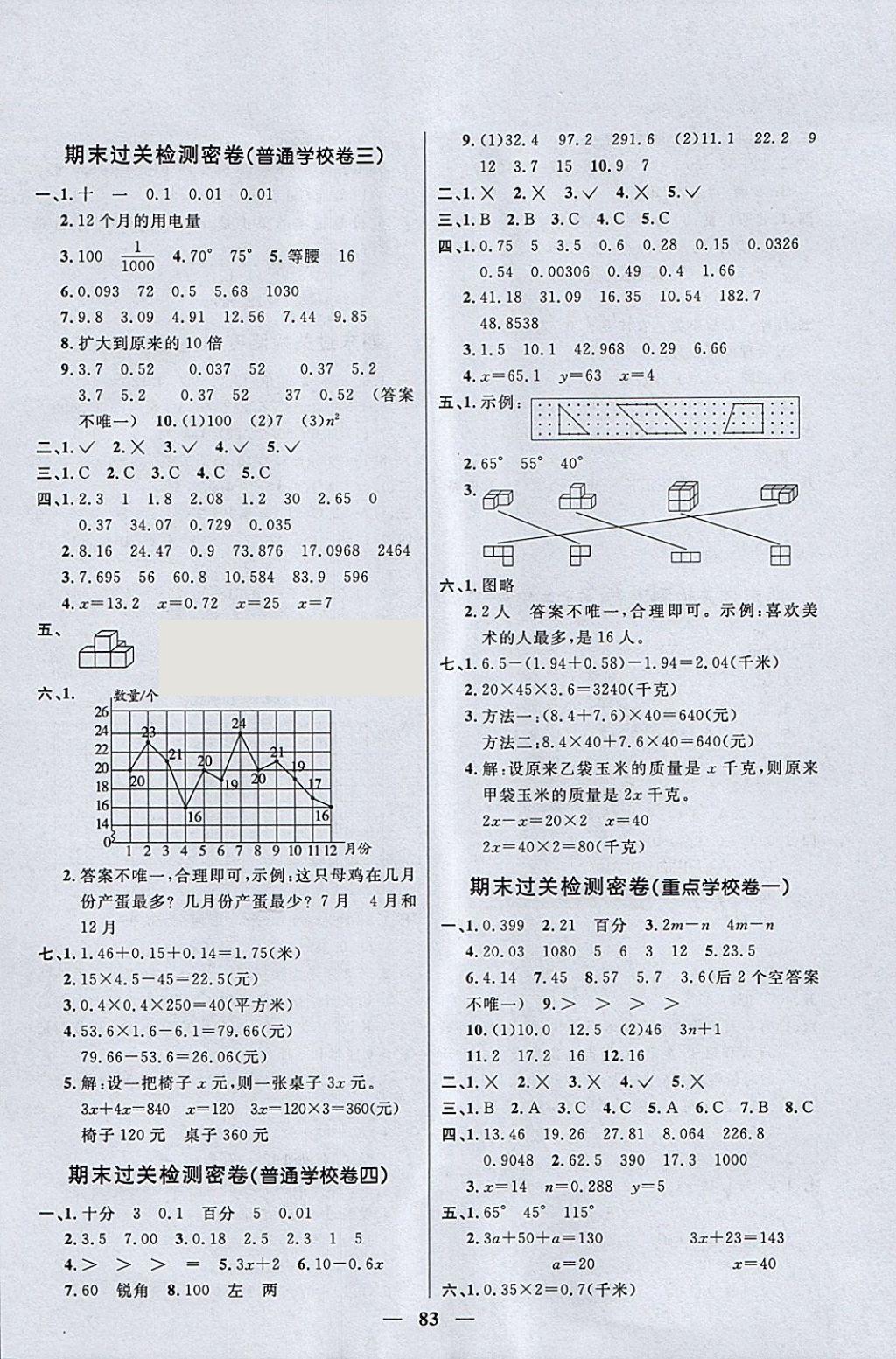 2018年一線名師全優(yōu)好卷四年級數(shù)學(xué)下冊北師大版 第7頁