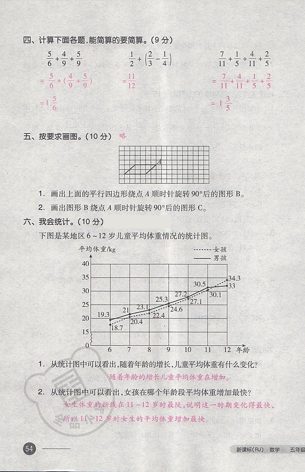 2018年全品小復(fù)習(xí)五年級數(shù)學(xué)下冊人教版 第108頁