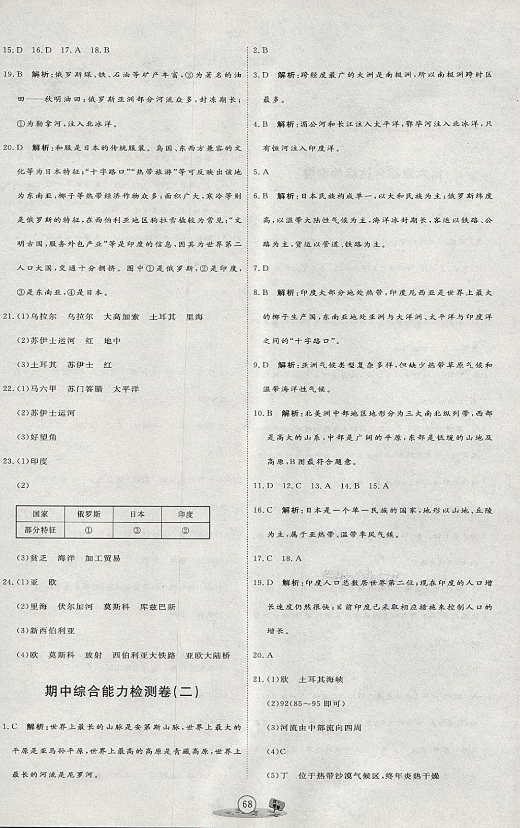 2018年優(yōu)加密卷六年級(jí)地理下冊(cè)O(shè)版 第4頁(yè)