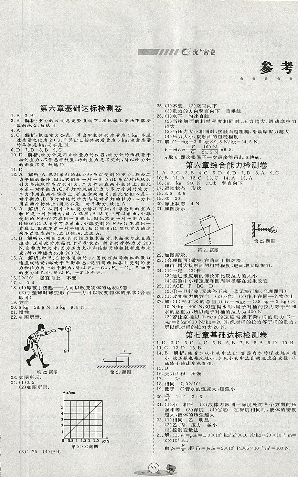 2018年優(yōu)加密卷八年級(jí)物理下冊(cè)U版 第1頁