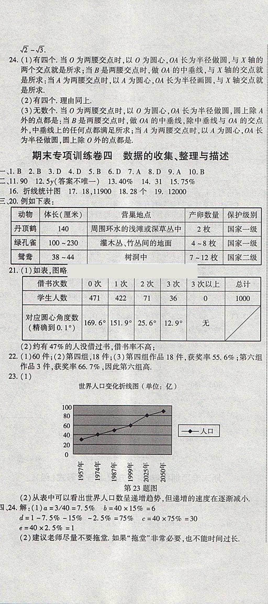 2018年全能闯关冲刺卷七年级数学下册人教版 第11页