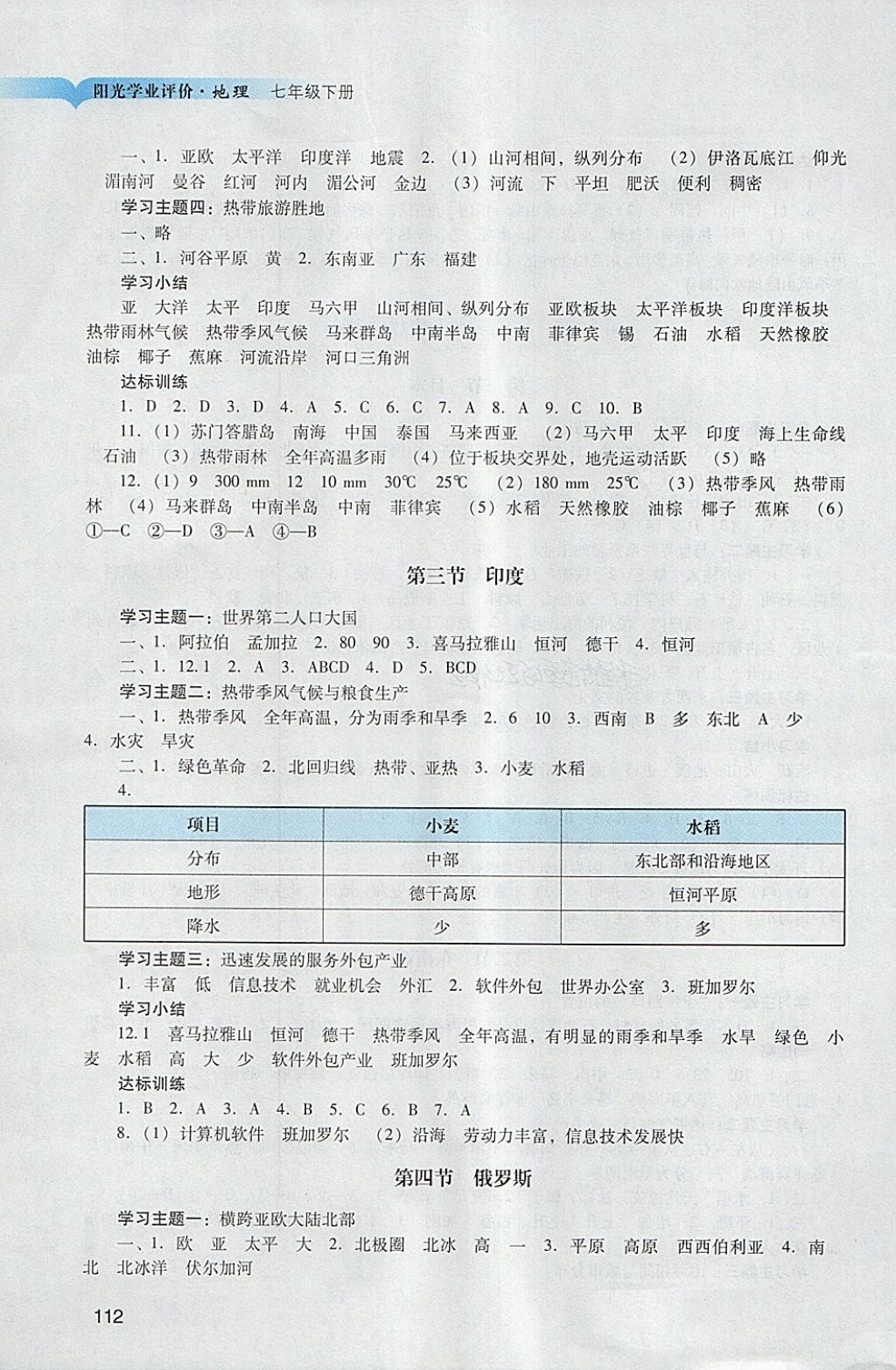 2018年陽(yáng)光學(xué)業(yè)評(píng)價(jià)七年級(jí)地理下冊(cè)人教版 第3頁(yè)