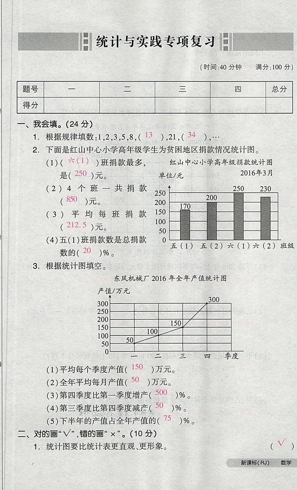 2018年全品小复习六年级数学下册人教版 第89页