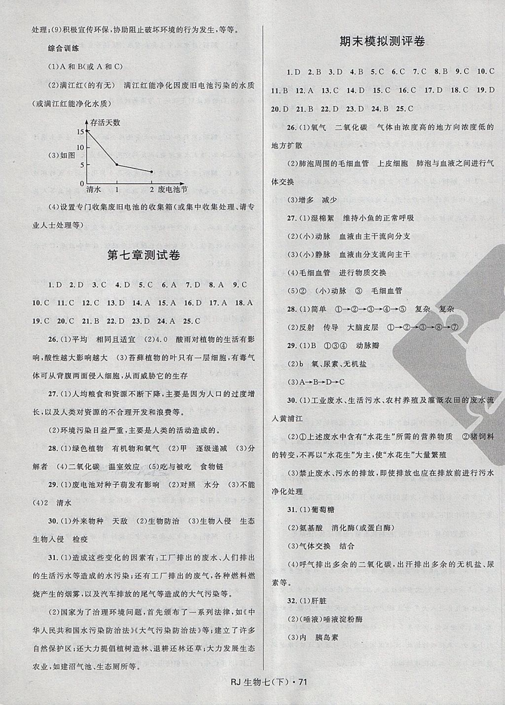 2018年奪冠百分百初中優(yōu)化測(cè)試卷七年級(jí)生物下冊(cè)人教版 第11頁(yè)