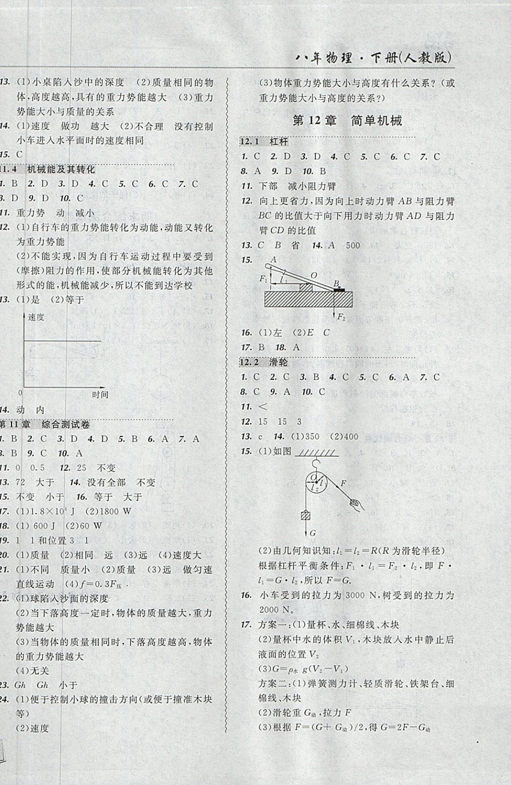 2018年北大綠卡課課大考卷八年級物理下冊人教版 第6頁